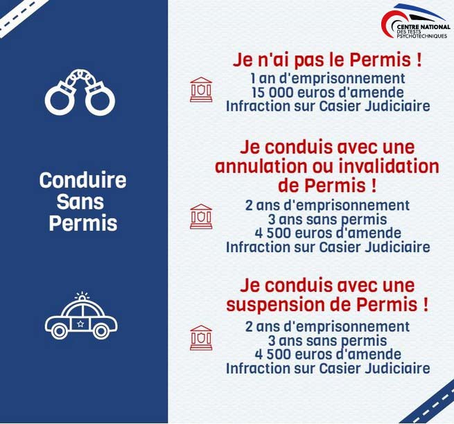 Conduire sans permis en cas d'annulation ou de suspension de permis