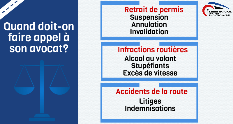 Suspension, annulation ou invalidation, quand faire appel &agrave; un avocat pour permis ?